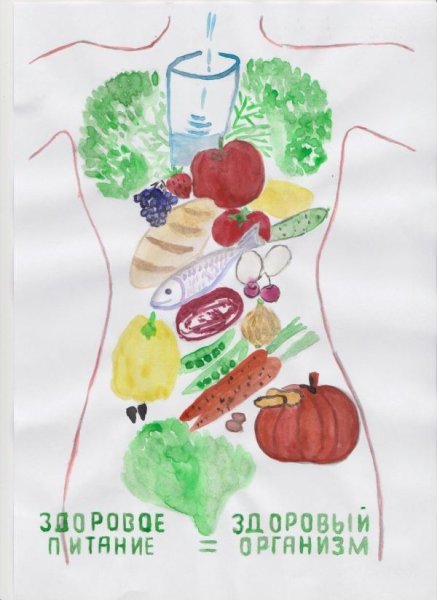 Здоровое питание рисунок