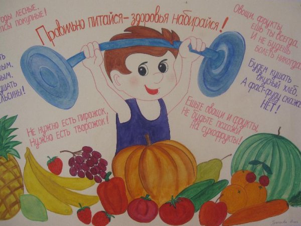 Рисование здоровое питание