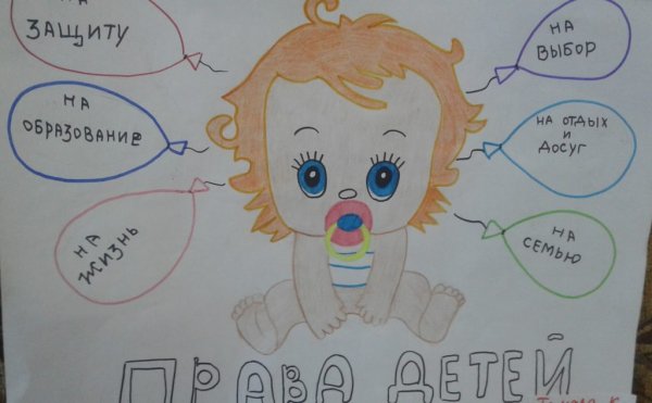 Рисунок на тему Мои права ребенка