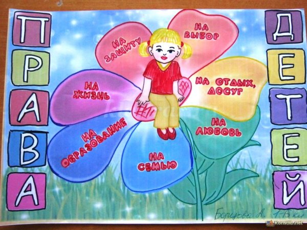 Конкурс рисунков на тему Мои права