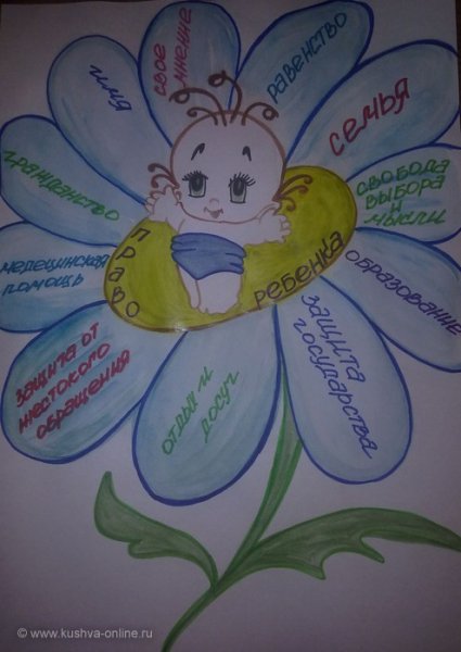 Имею право и обязан