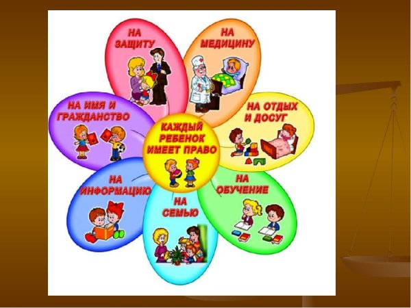 Мои права и обязанности рисунок
