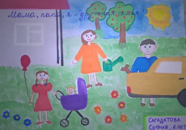 Детские рисунки семьи