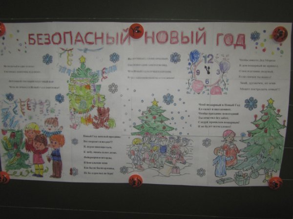 Плакат на тему безопасная елка