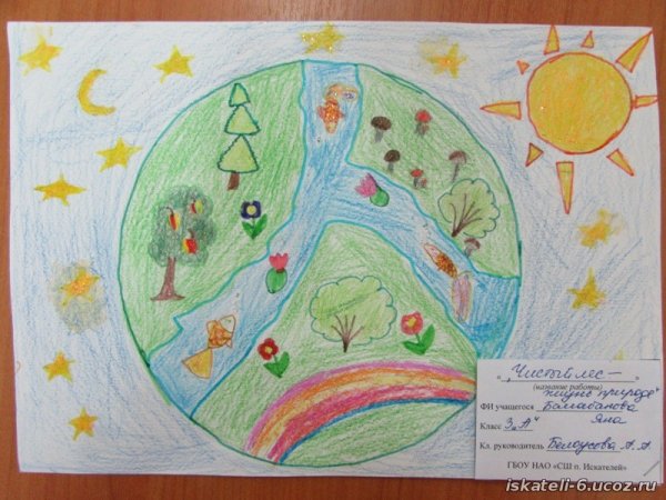 Тема здоровая Планета