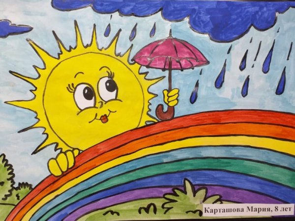 Детские рисунки солнце