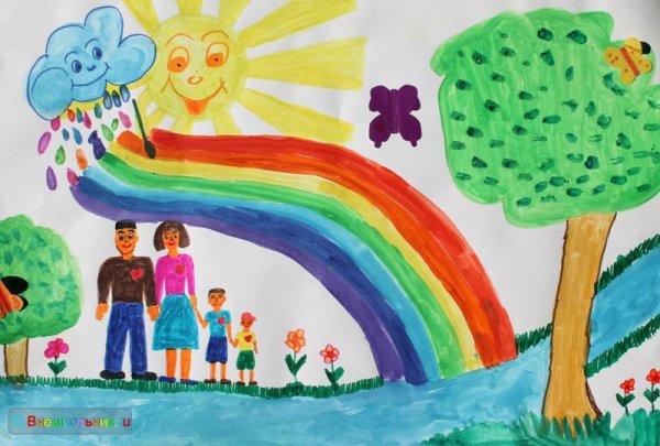 Пусть всегда будет солнце рисунки детей