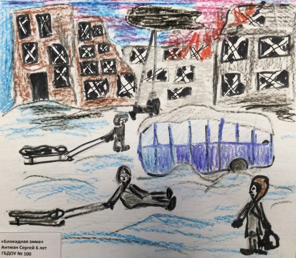 Блокада Ленинграда рисунки