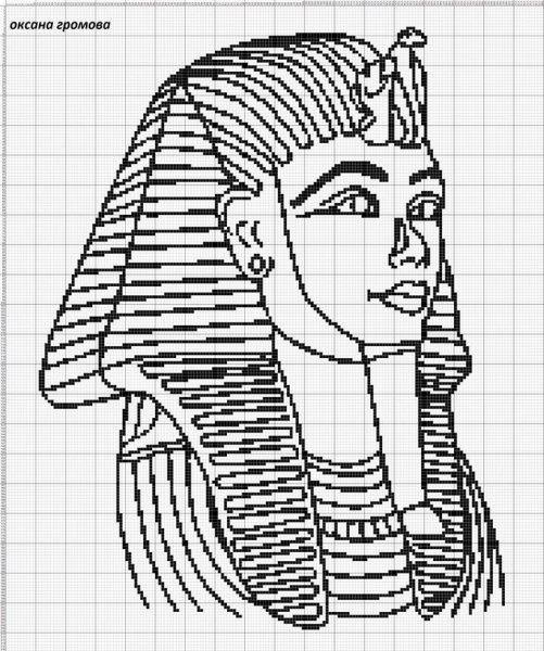 Египет Тутанхамон раскраска