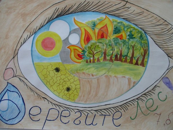 Плакат на тему экология