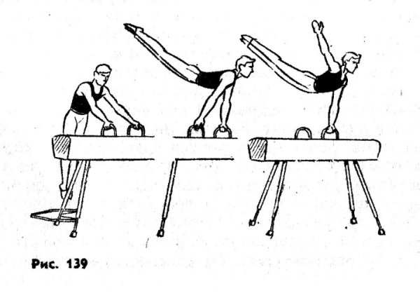 Фото на тему гимнастика по физкультуре