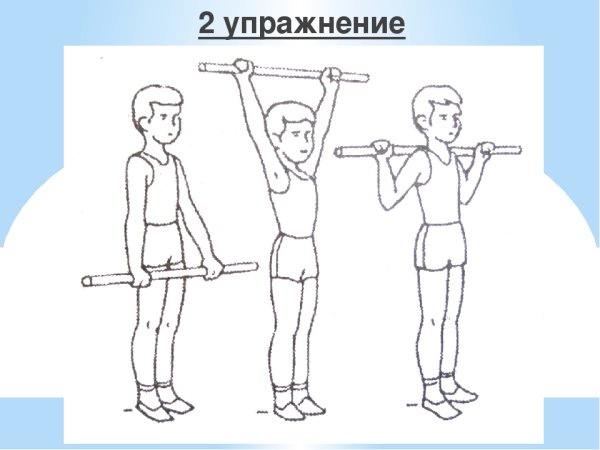 Рисунки по физкультуре на тему зарядка