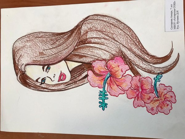 Рисунок ко Дню матери