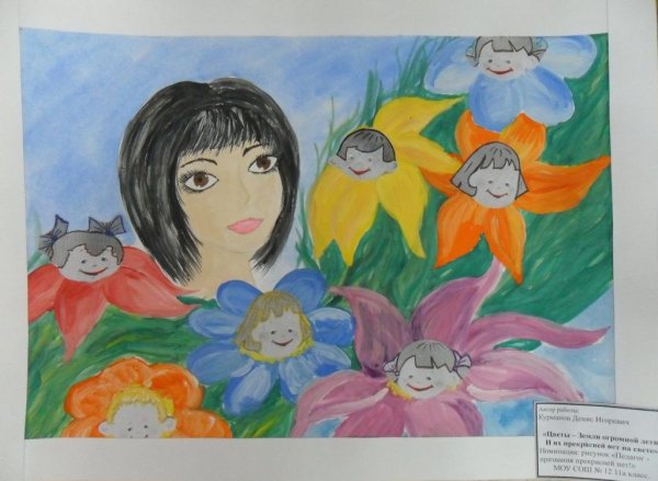 Рисунок мамы