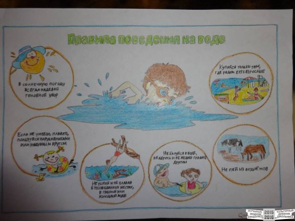 Безопасность на воде глазами детей