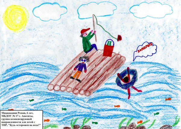 Рисунки по безопасности на воде