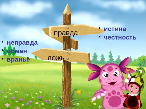 Презентация правда и ложь