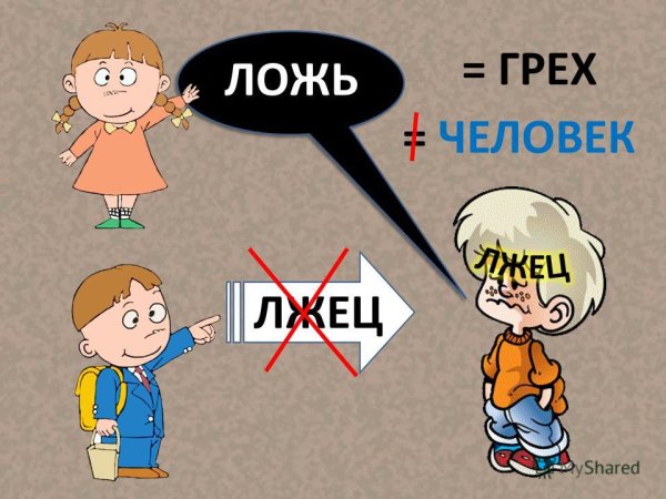 Рисунок на тему ложь