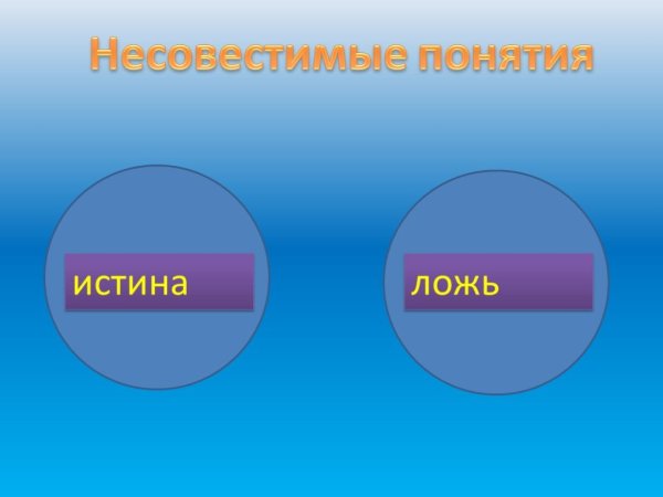 Истина и ложь