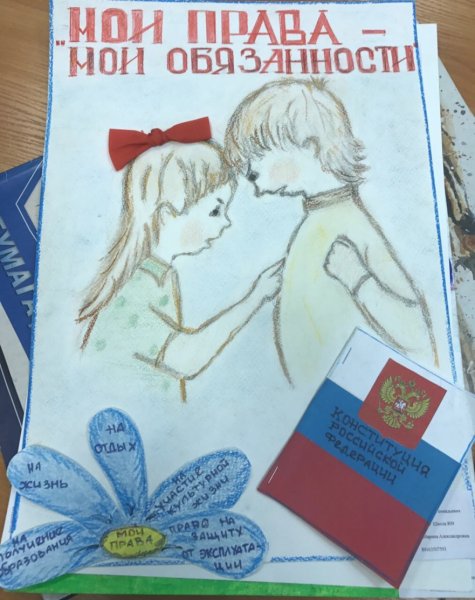 Конкурс рисунков права и обязанности