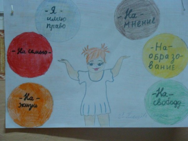 Рисунок на тему права ребенка