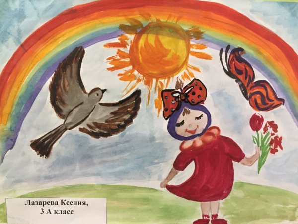 Рисунок на тему мое счастливое детство