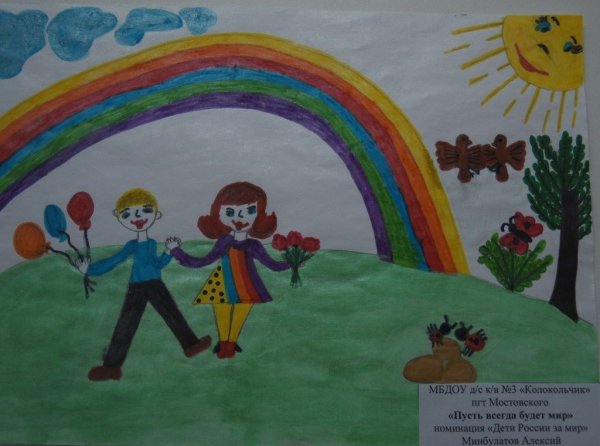 Рисунки на тему детство без слез