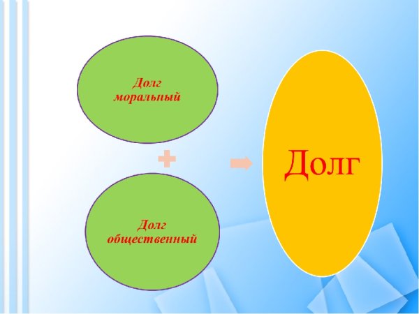 Что такое моральный долг