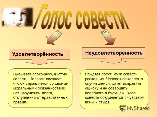 Рисунок на тему совесть