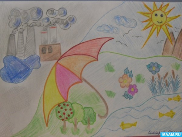 Экологический рисунок