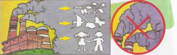 Загрязнение воды рисунок детский