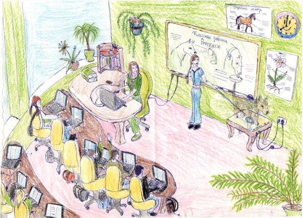 Школа будущего глазами детей