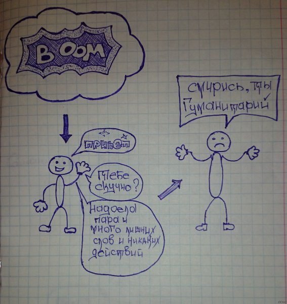 Скучно на уроке рисунки