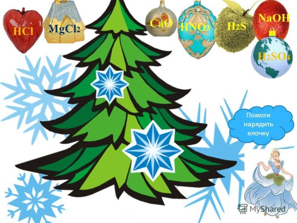 Помоги нарядить ёлочку
