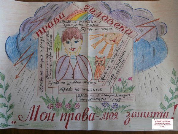 Конституция плакат