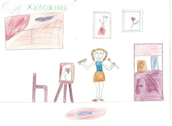 Профессия парикмахер глазами детей