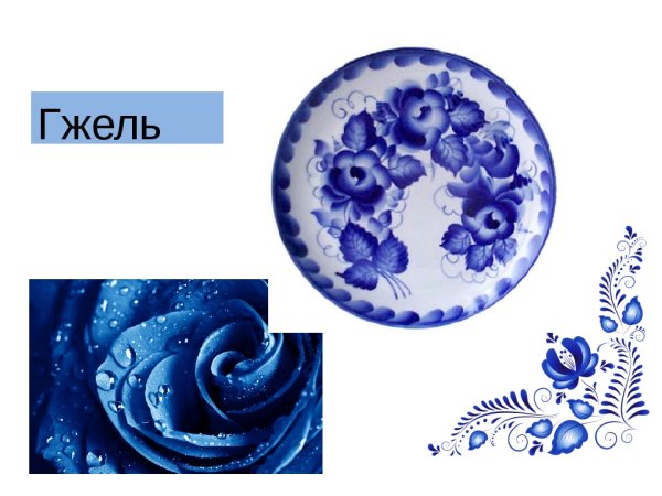 Тема Гжель