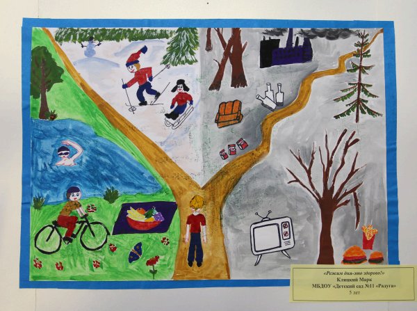 Здоровый образ жизни рисунок