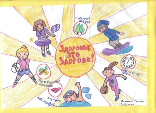 Детские рисунки здоровый образ жизни