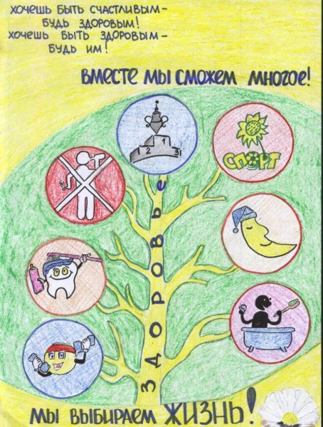 Детские рисунки здоровый образ жизни