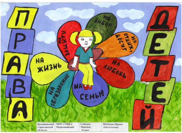 Конституция глазами детей