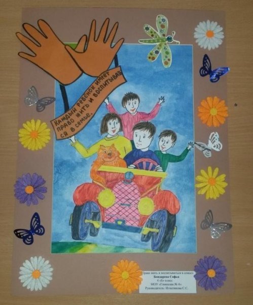 Права человека глазами р