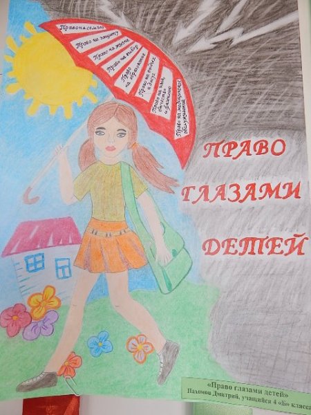 Права человека глазами ребенка конкурс рисунков