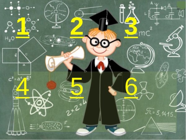 Физика это наука