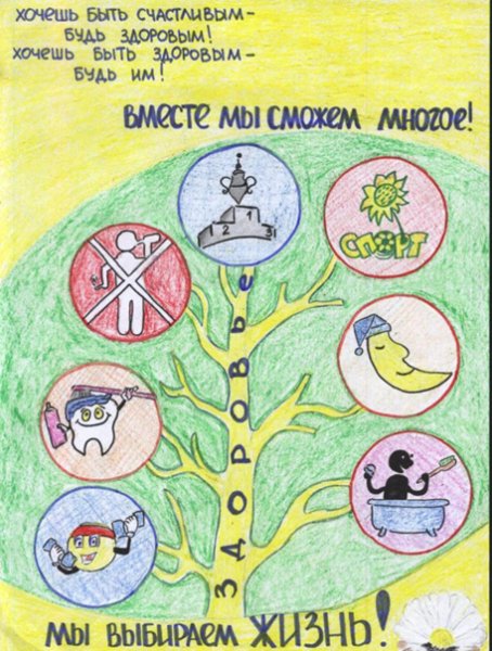 Здоровый образ жизни для детей