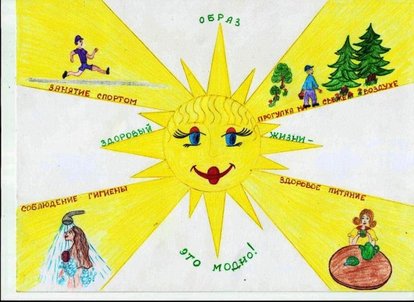 Плакат здоровье