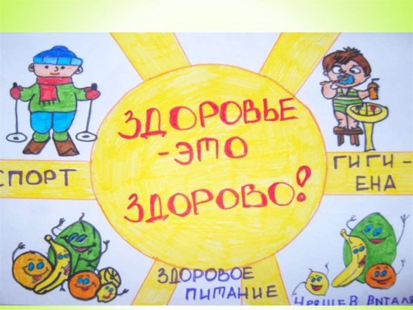 Мое здоровье мое богатство рисунки