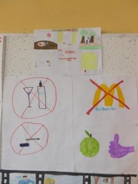 Здоровье твоё богатство рисунки 2 класс