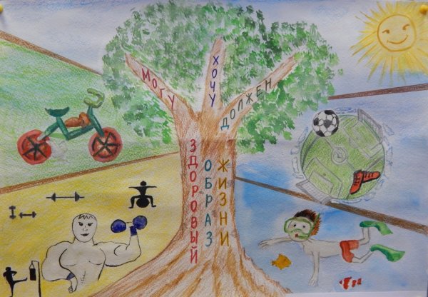 Страна здоровья рисунок