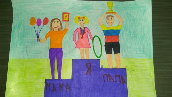 Мама папа я спортивная семья рисунок